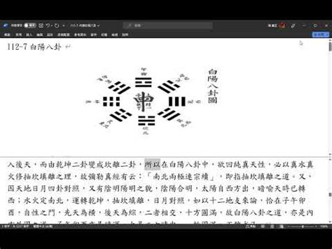 白陽八卦圖|012白陽八卦圖